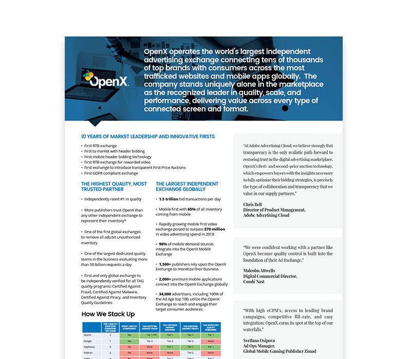 About OpenX: Global Leader in Programmatic Advertising OX OS AboutOX Thumb - About OpenX: Global Leader in Programmatic Advertising